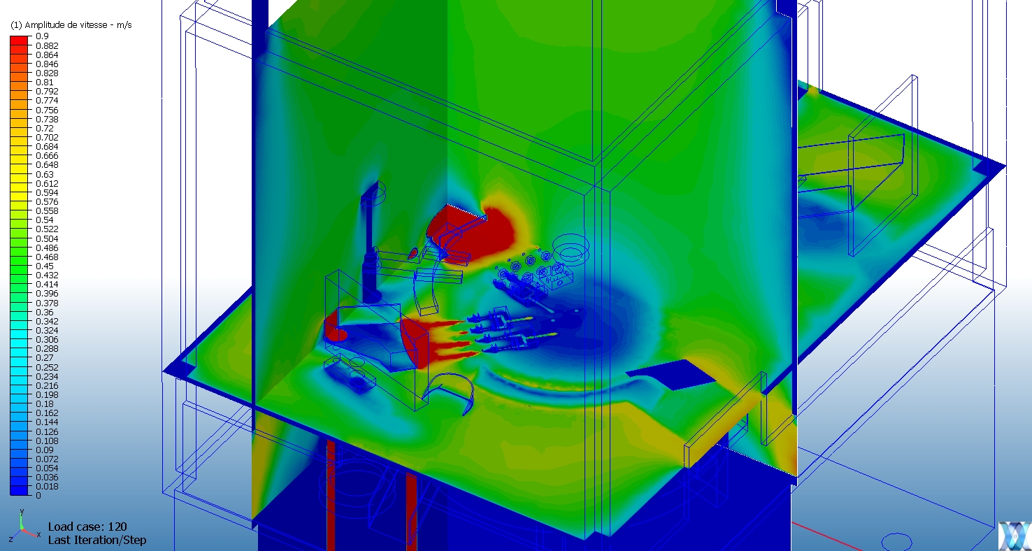 Simulation CFD des flux dans la remplisseuse